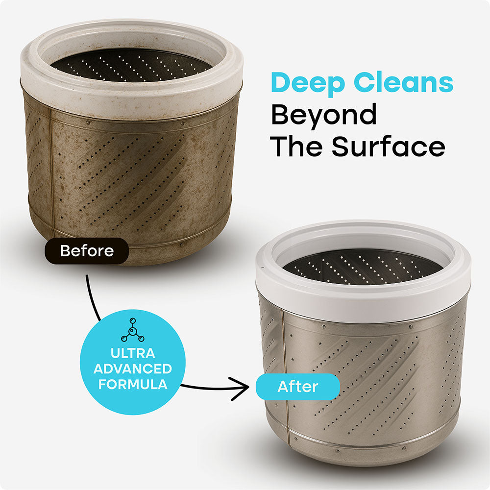 How Bloomvitag washing machine cleaner works